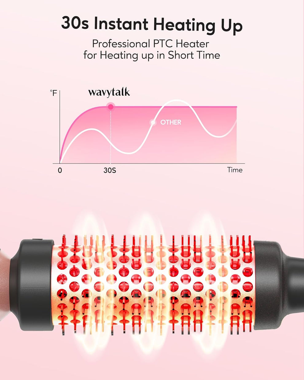 Blowout Boost Thermal Brush